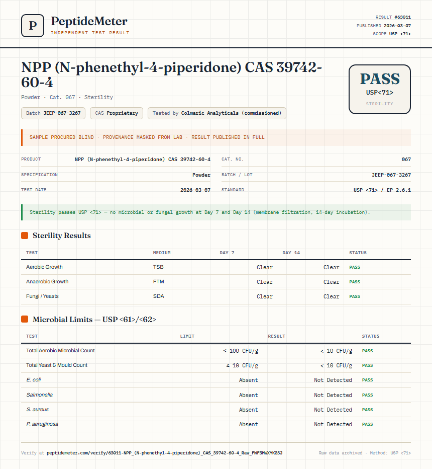 NPP (N-phenethyl-4-piperidone) CAS 39742-60-4 Sterility report by PeptideDetective