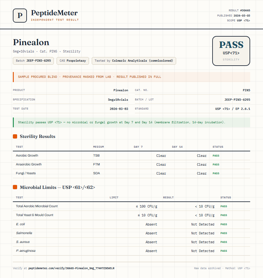 Pinealon Sterility report by PeptideDetective