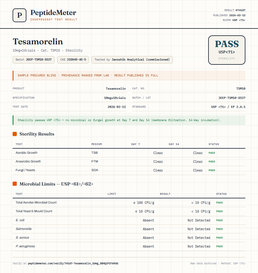 Tesamorelin Sterility report by PeptideDetective