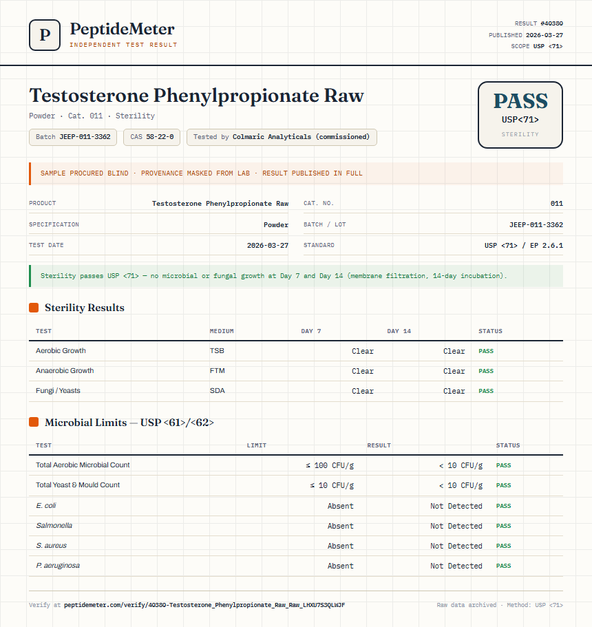Testosterone Phenylpropionate Raw Sterility report by PeptideDetective