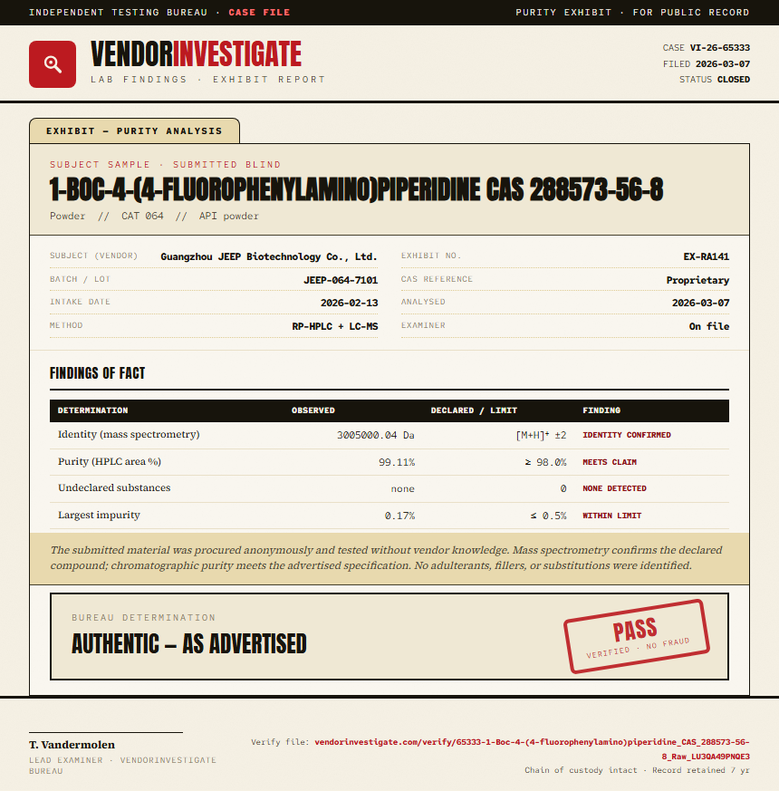1-Boc-4-(4-fluorophenylamino)piperidine CAS 288573-56-8 Purity (HPLC) report by VendorInvestigator