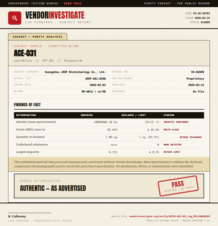 ACE-031 Purity (HPLC) report by VendorInvestigator