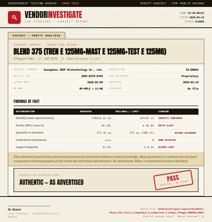 Blend 375 (Tren E 125mg+Mast E 125mg+Test E 125mg) Purity (HPLC) report by VendorInvestigator