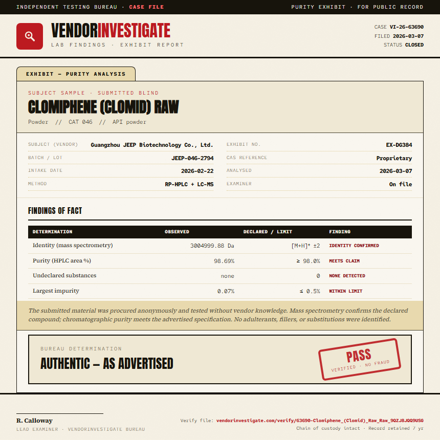 Clomiphene (Clomid) Raw Purity (HPLC) report by VendorInvestigator