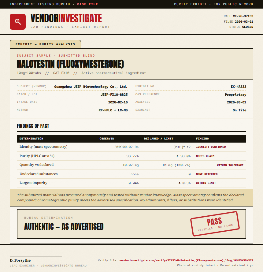 Halotestin (Fluoxymesterone) Purity (HPLC) report by VendorInvestigator