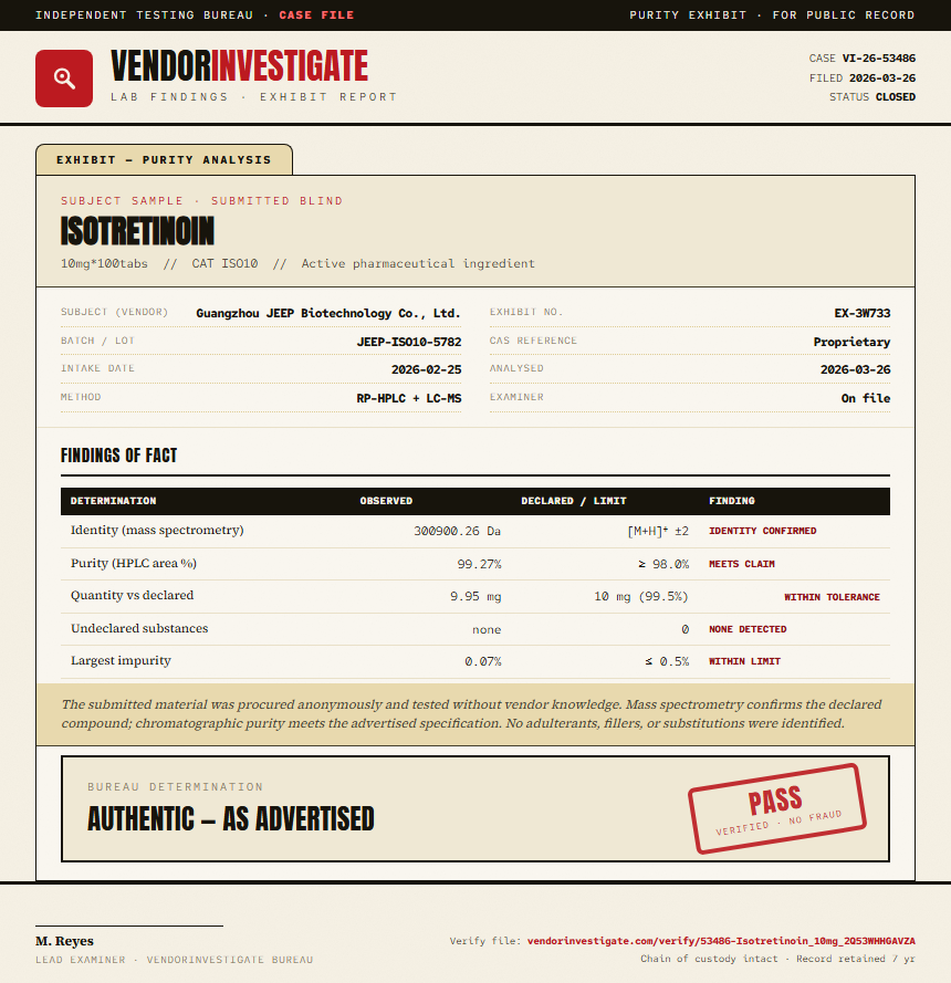Isotretinoin Purity (HPLC) report by VendorInvestigator