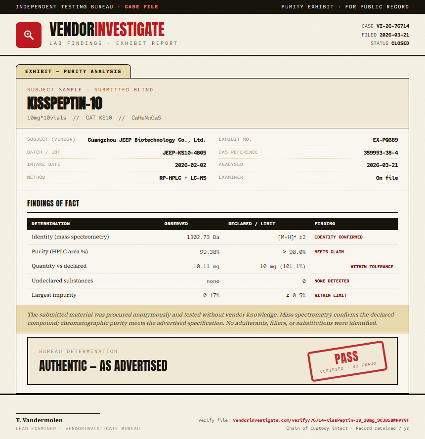 KissPeptin-10 Purity (HPLC) report by VendorInvestigator