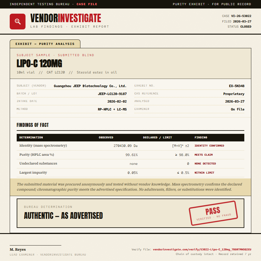 Lipo-C 120mg Purity (HPLC) report by VendorInvestigator