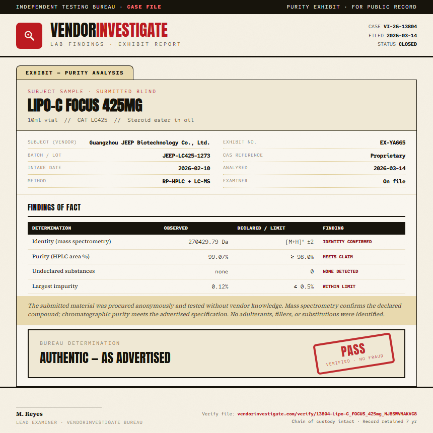 Lipo-C FOCUS 425mg Purity (HPLC) report by VendorInvestigator