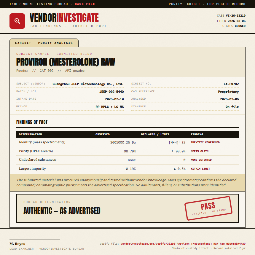 Proviron (Mesterolone) Raw Purity (HPLC) report by VendorInvestigator