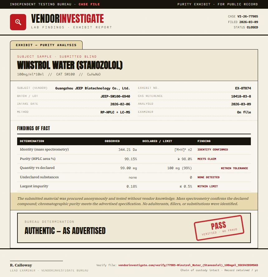 Winstrol Water (Stanozolol) Purity (HPLC) report by VendorInvestigator
