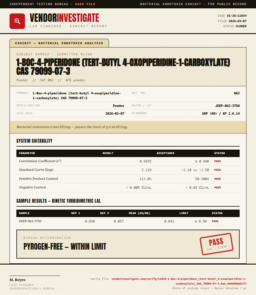 1-Boc-4-piperidone (tert-butyl 4-oxopiperidine-1-carboxylate) CAS 79099-07-3 Endotoxin report by VendorInvestigator