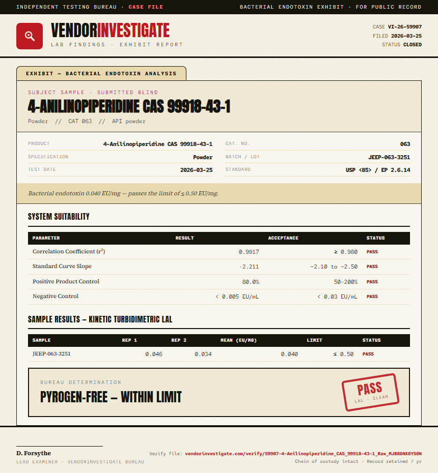 4-Anilinopiperidine CAS 99918-43-1 Endotoxin report by VendorInvestigator