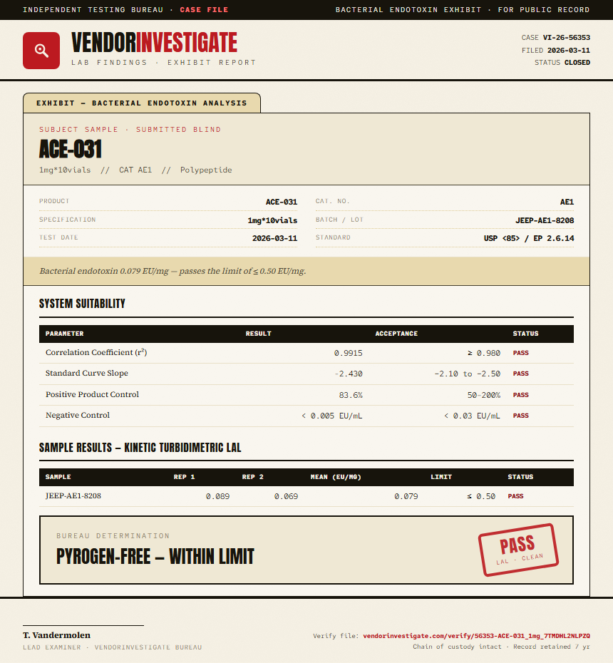 ACE-031 Endotoxin report by VendorInvestigator