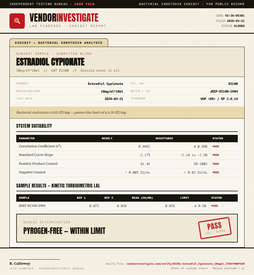 Estradiol Cypionate Endotoxin report by VendorInvestigator