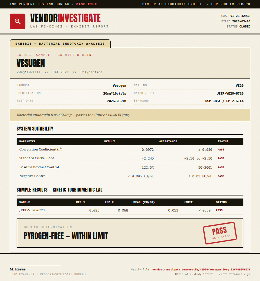 Vesugen Endotoxin report by VendorInvestigator