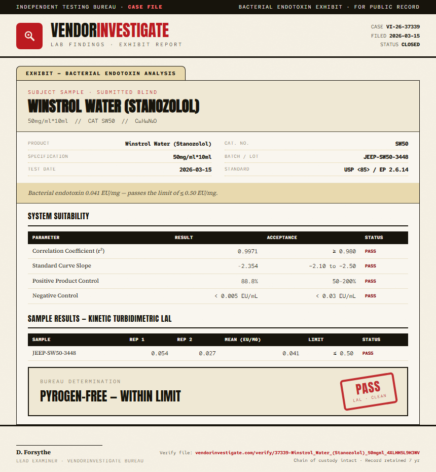 Winstrol Water (Stanozolol) Endotoxin report by VendorInvestigator