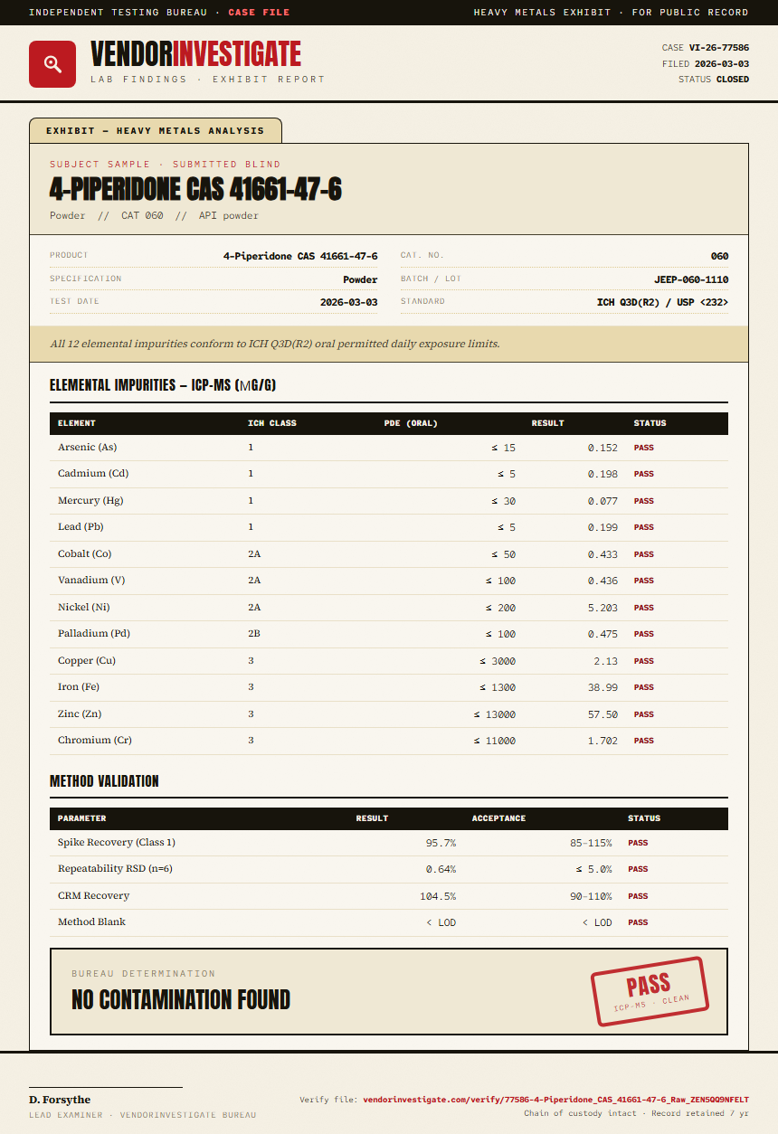 4-Piperidone CAS 41661-47-6 Heavy Metals report by VendorInvestigator