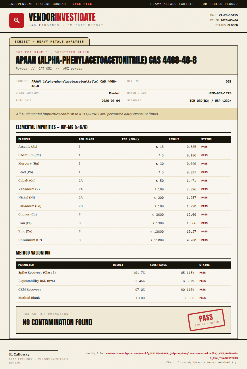 APAAN (alpha-phenylacetoacetonitrile) CAS 4468-48-8 Heavy Metals report by VendorInvestigator