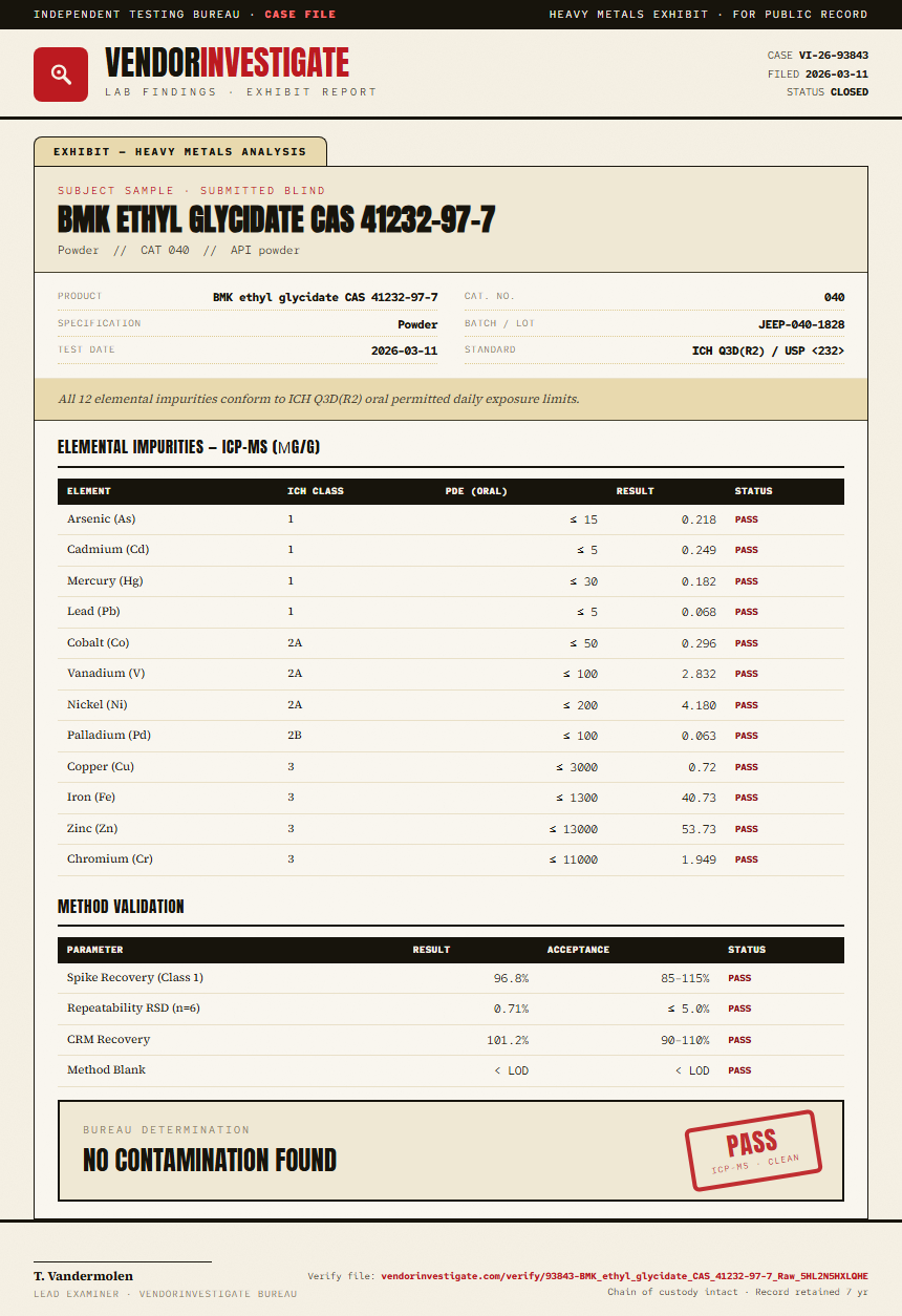 BMK ethyl glycidate CAS 41232-97-7 Heavy Metals report by VendorInvestigator