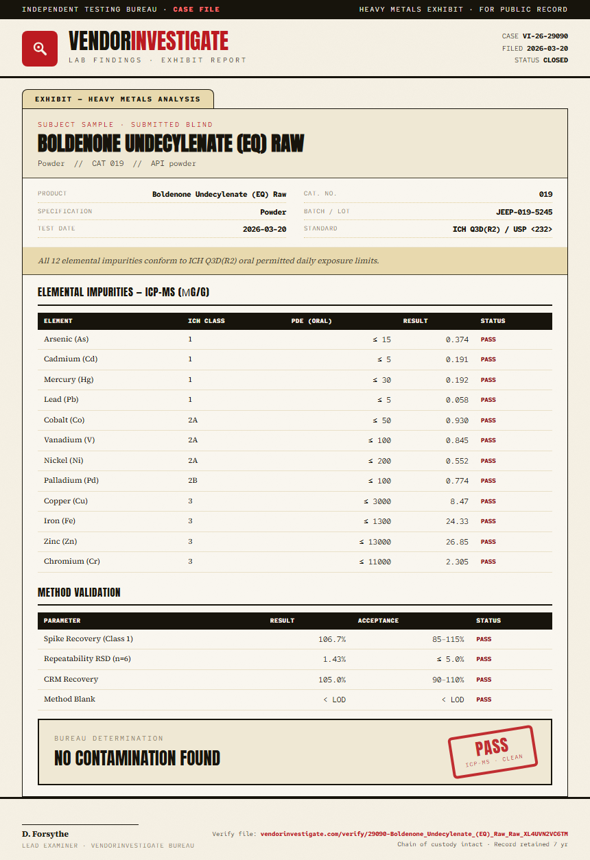 Boldenone Undecylenate (EQ) Raw Heavy Metals report by VendorInvestigator