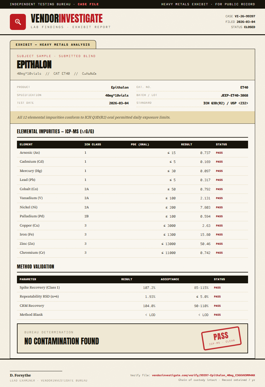 Epithalon Heavy Metals report by VendorInvestigator
