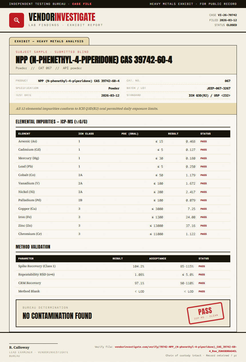 NPP (N-phenethyl-4-piperidone) CAS 39742-60-4 Heavy Metals report by VendorInvestigator