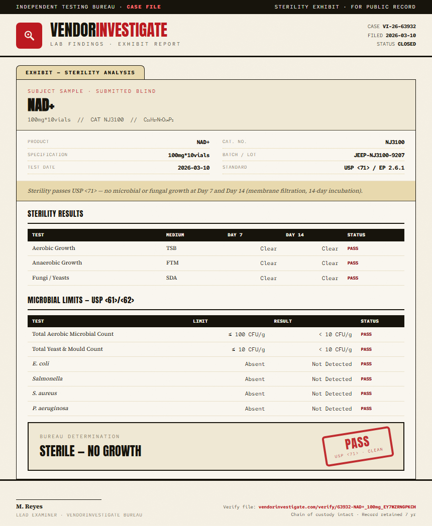 NAD+ Sterility report by VendorInvestigator