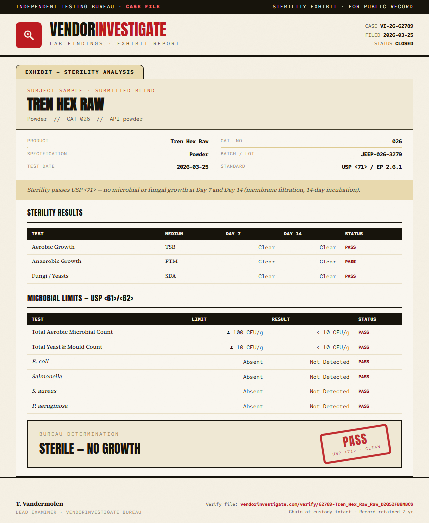 Tren Hex Raw Sterility report by VendorInvestigator